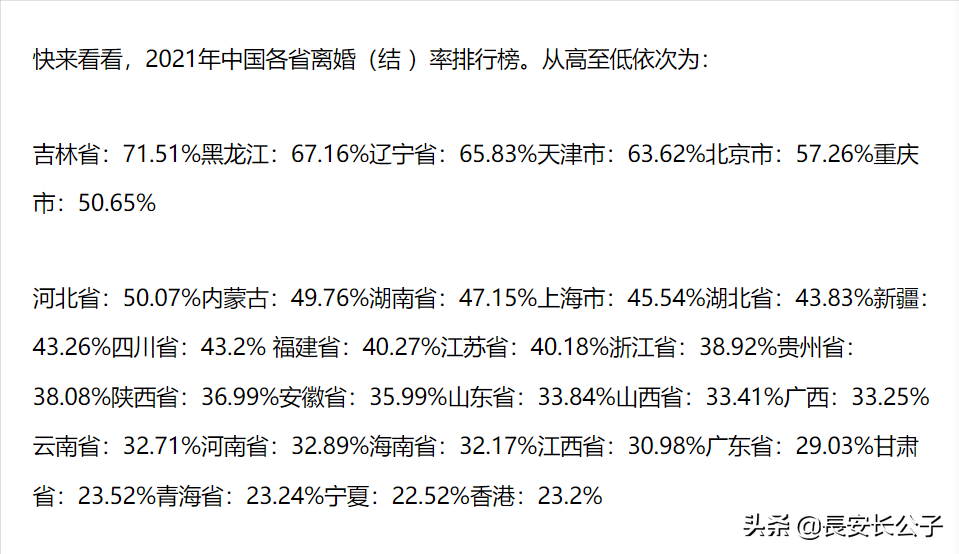 婚前协议书怎么写,婚前协议书怎么写才有法律效力