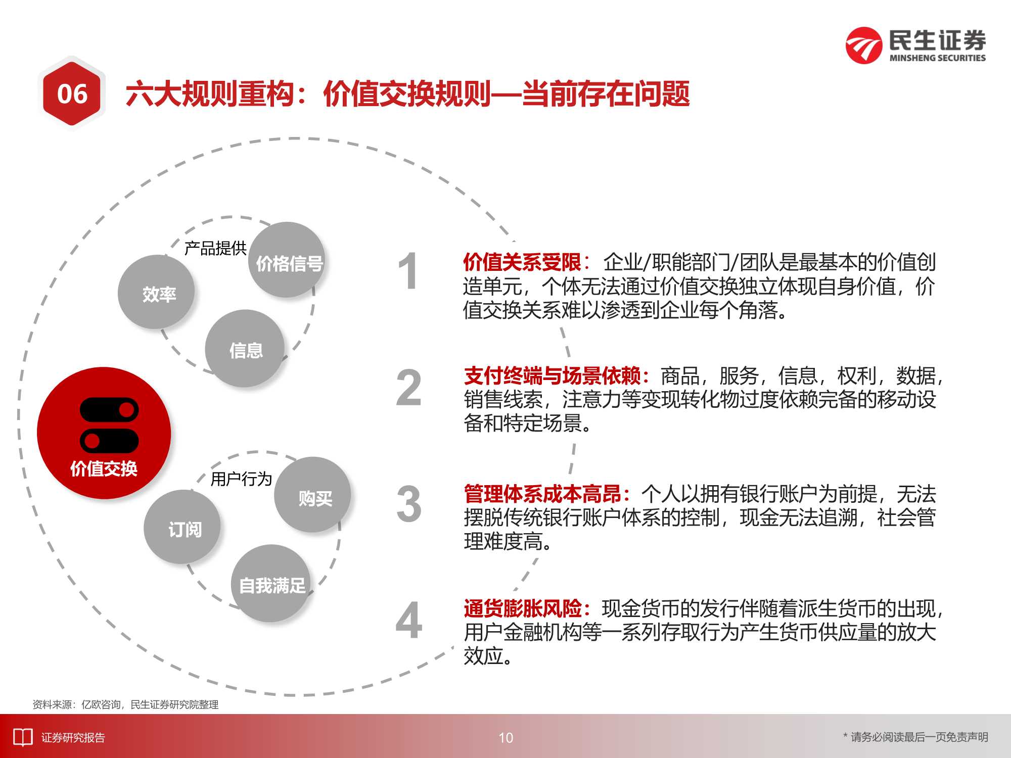 8万亿美元的机遇：2030年的元宇宙产业深度报告（217页）