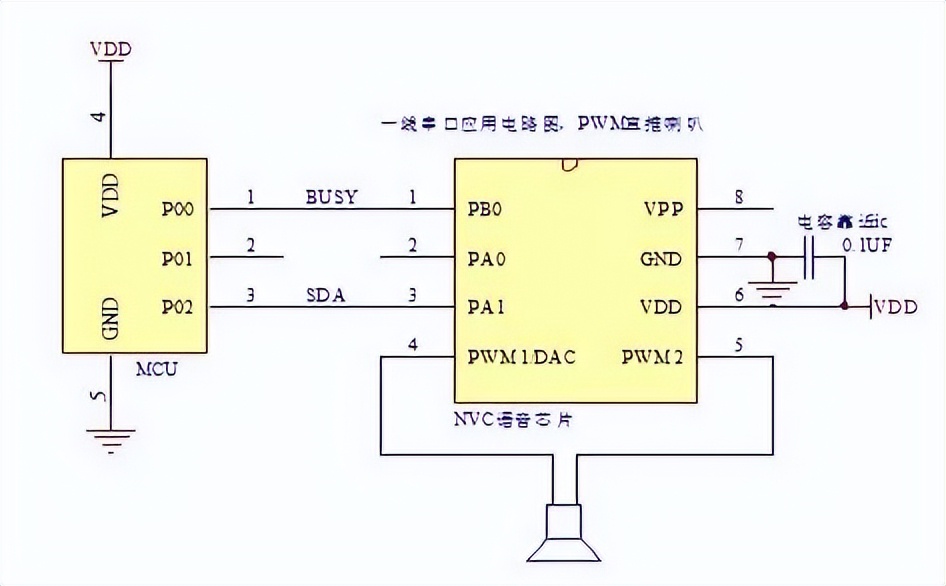 语音芯片