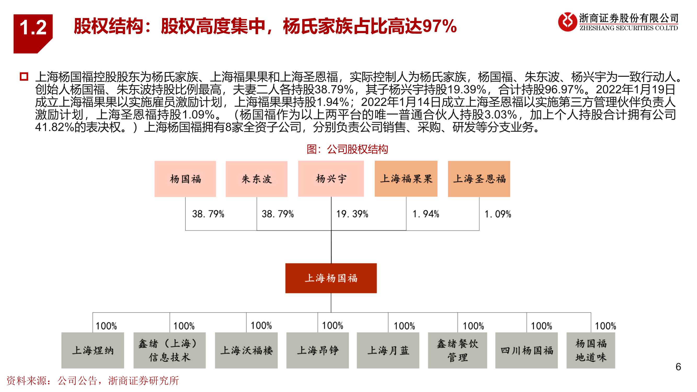 麻辣烫第一股杨国福，高速扩张掘金2B供应链