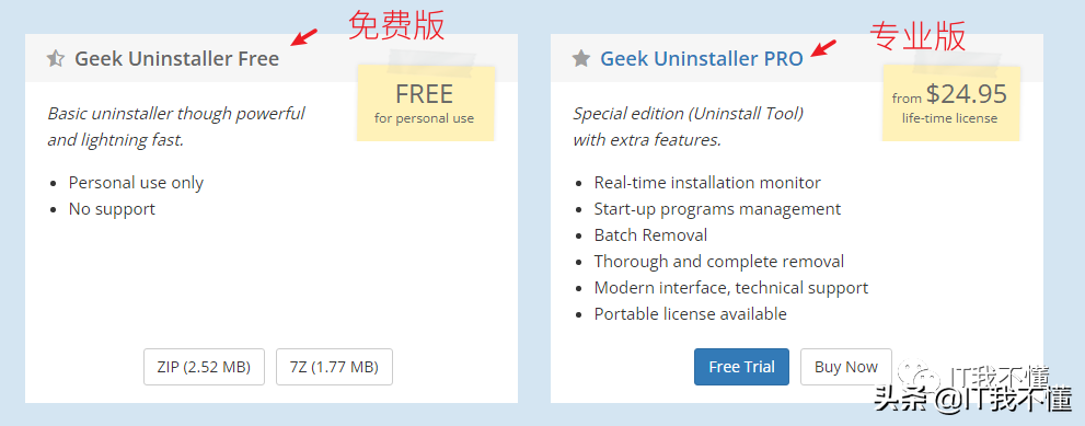卸载软件，可强制清除残留文件和注册表，有免费版和付费版