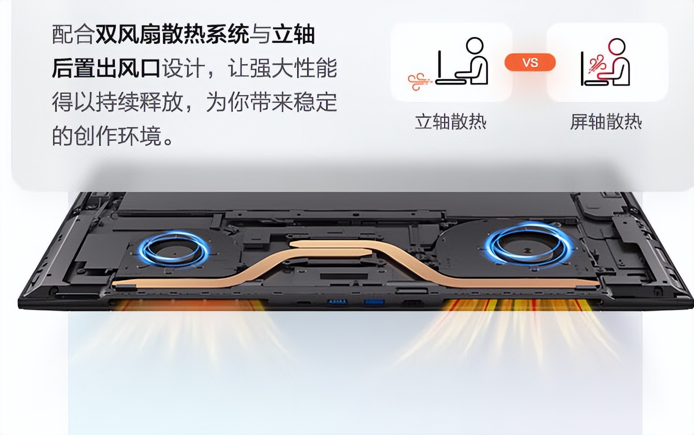 把双屏用到极致，ThinkBook Plus 17这款笔记本7999元值不值？
