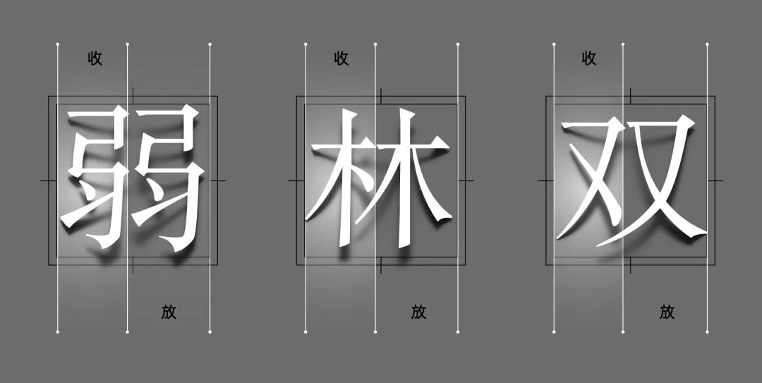 構圖的奧秘