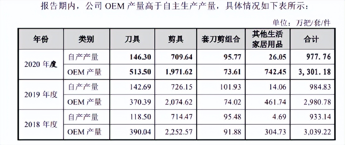 被质疑为“友商卧底”，漩涡中的张小泉总经理，背后牵出阿里系