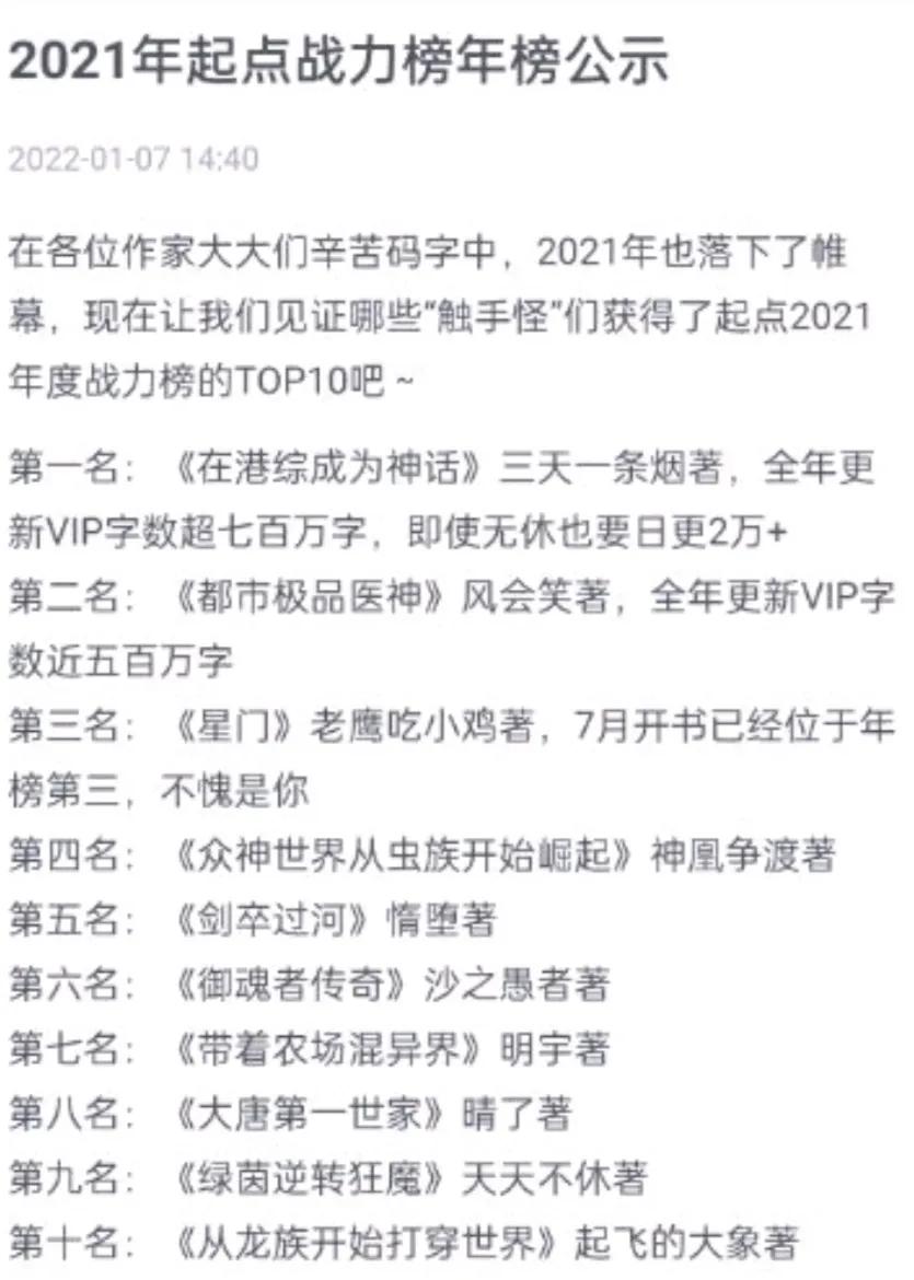 2021年起点战力榜公布，明宇第七，老鹰第三，你知道谁第一吗