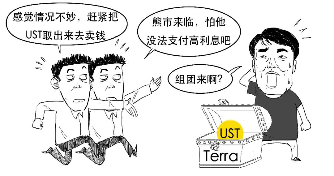 币圈史诗级崩盘，死亡双螺旋到底咋回事？