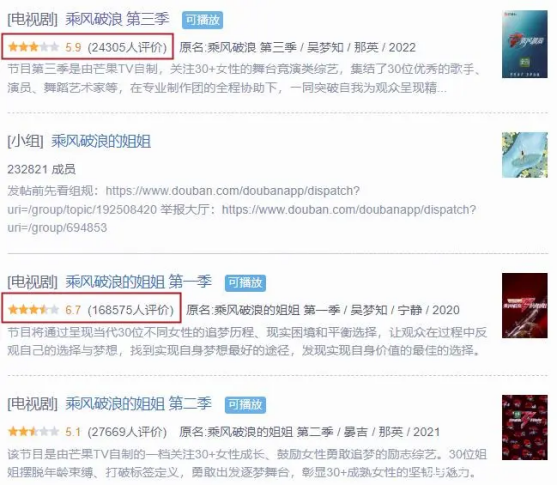 《乘风破浪3》风评急转直下，如果没有王心凌，估计糊的没声