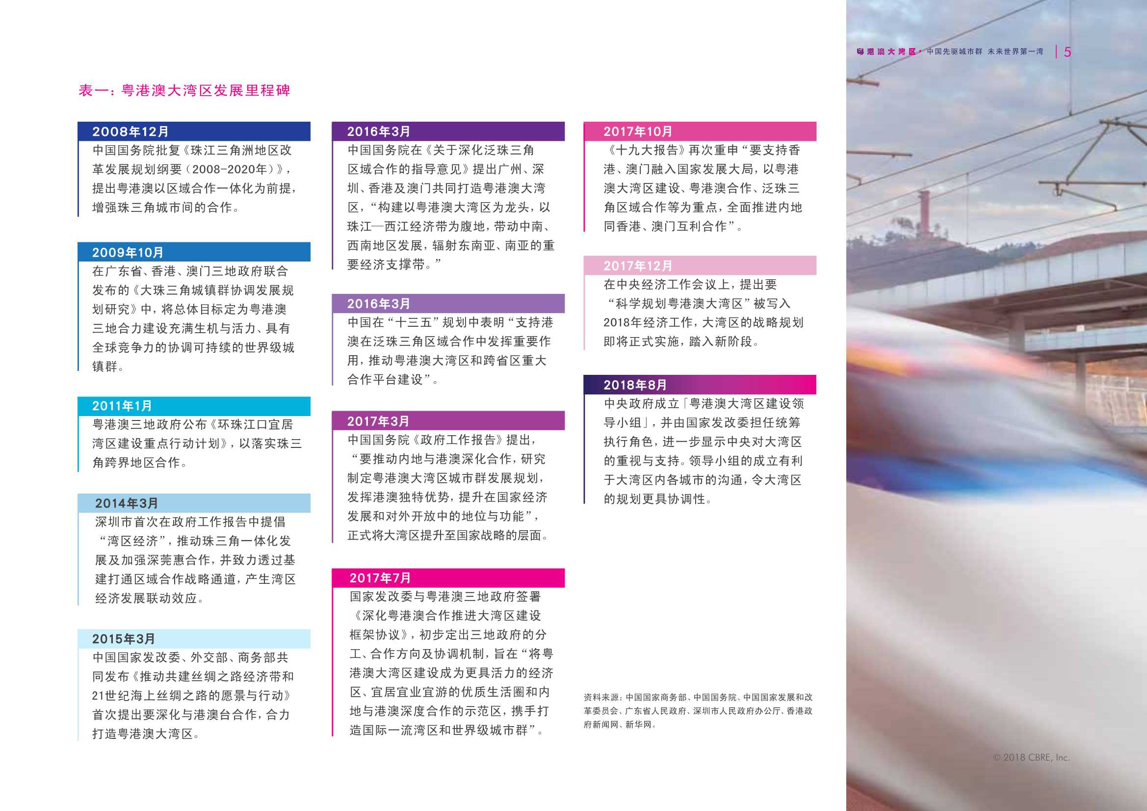 粤港澳大湾区研究报告-中国先驱城市群 未来世界第一湾