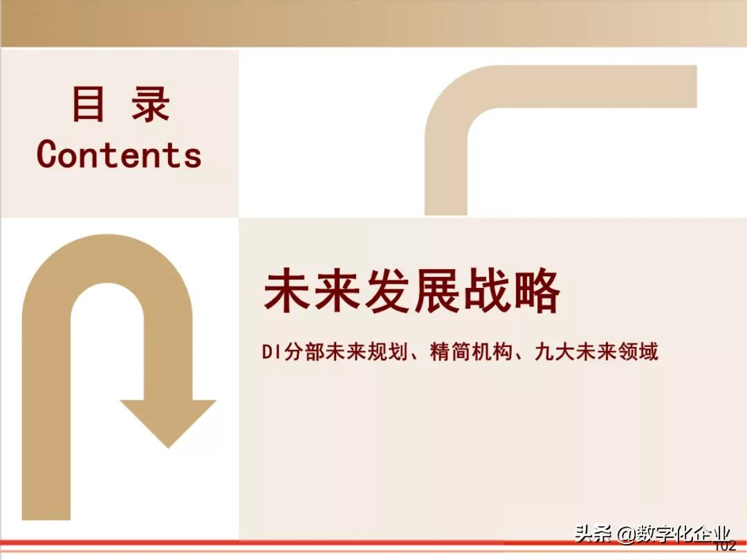 西门子•工业软件:研究框架(125页)