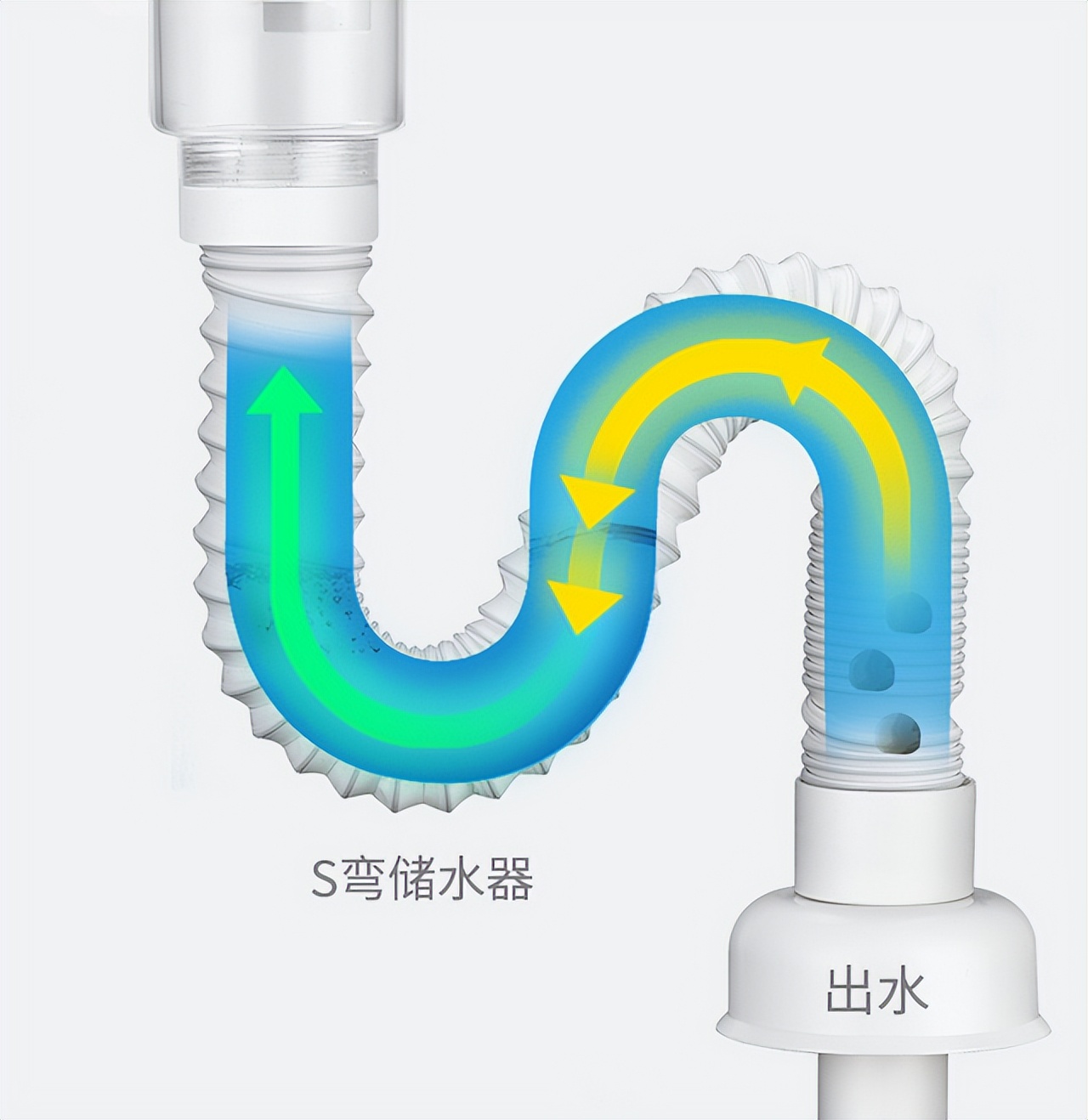 實用！4招徹底解決衛生間反味問題
