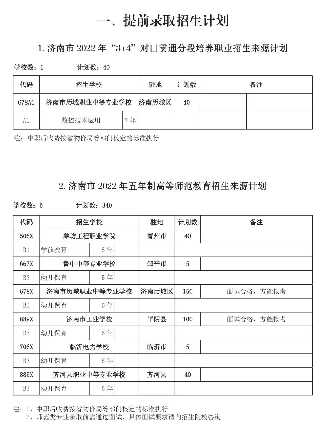 济南高中指标生分配方案（不含莱芜、钢城）公布