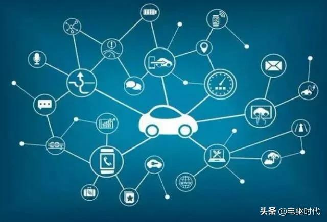 2022年智能汽车20大技术和市场趋势