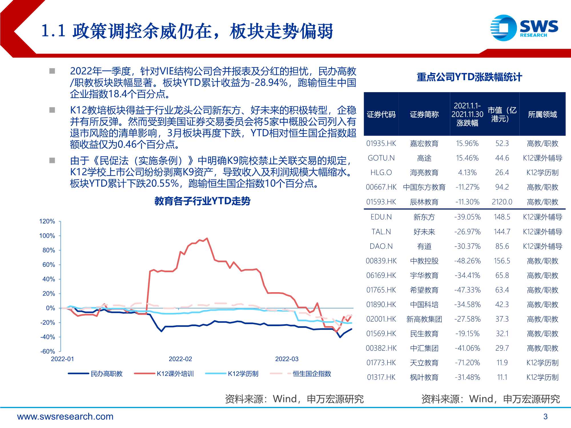 职业教育行业策略：规模、质量并举，职教改革带来教育投资新机遇