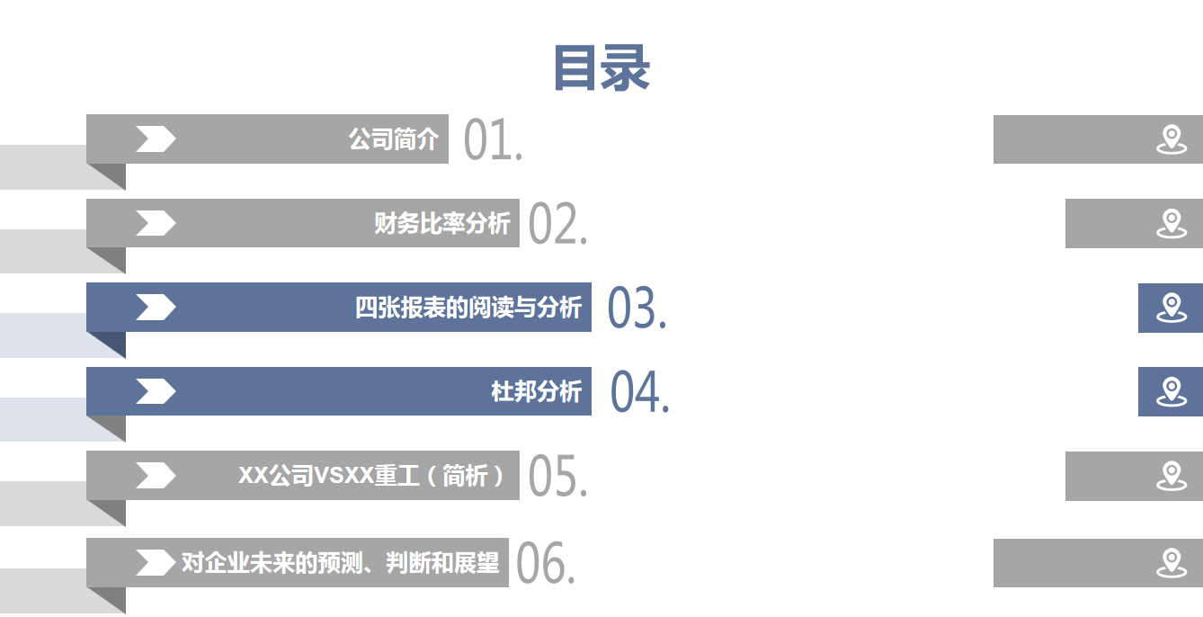 财务主管编制的年度财务报表分析报告，流程详细内容全面，收藏