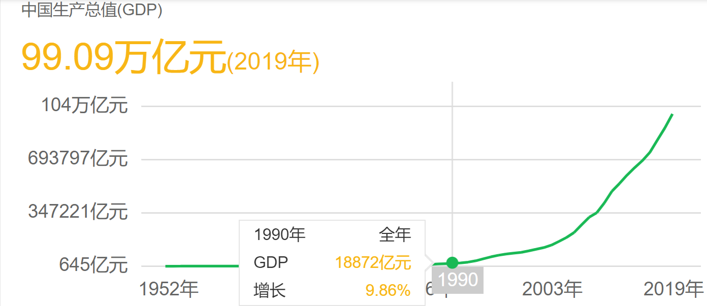 39�ұ�8�ң�������ܼ��������Աȣ�055���ۺ�20������Ʊ���д