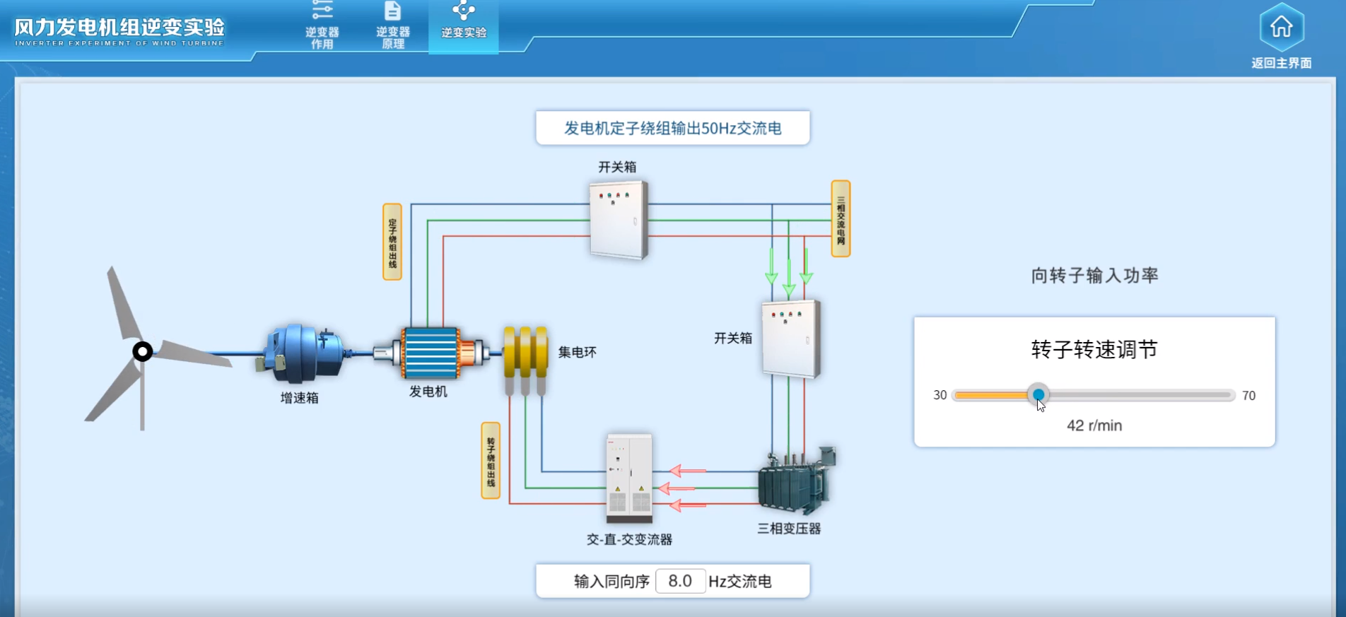 新品发布｜跟“风”的近距离接触——风力发电虚拟仿真软件