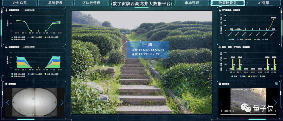 從「提升效率」到「促進公平可持續(xù)」，微眾區(qū)塊鏈有了新使命
