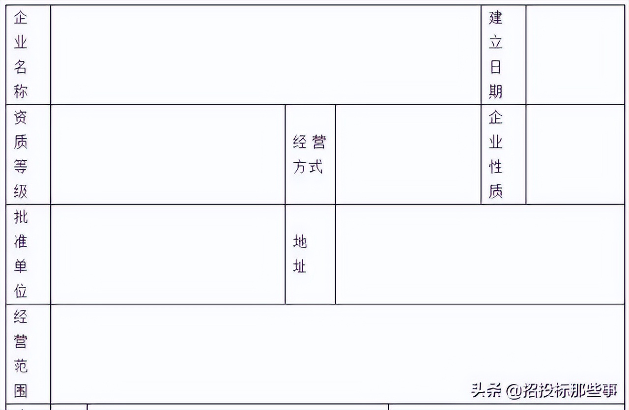 招投标全套流程＋模板，速看