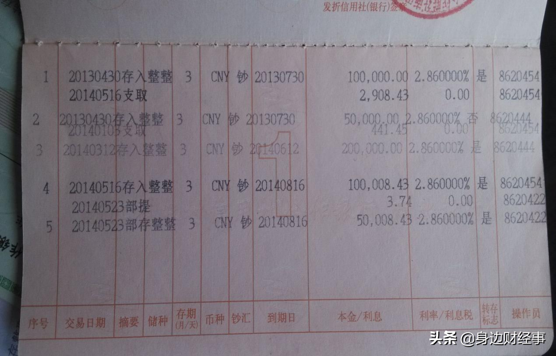 定期存款到期后，是选择自动转存还是取出再存，哪个更好一些？