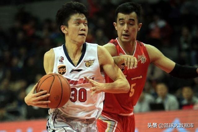 cba徐铭智为什么不出场(正式离队！CBA1米83小后卫被放弃，重返广东宏远让人期待)