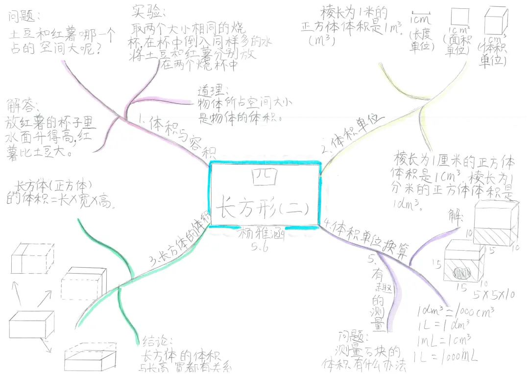 四川天府新区南湖小学着力通过思辨课程培养具有核心素养的学生