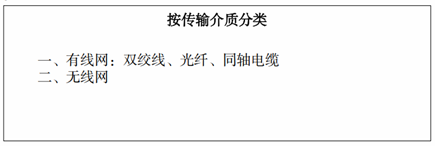 大学信息部面试问题（高中信息技术教资面试试讲真题之）