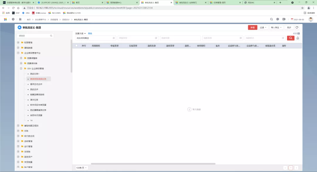 用友NC Cloud集团报表审批流程