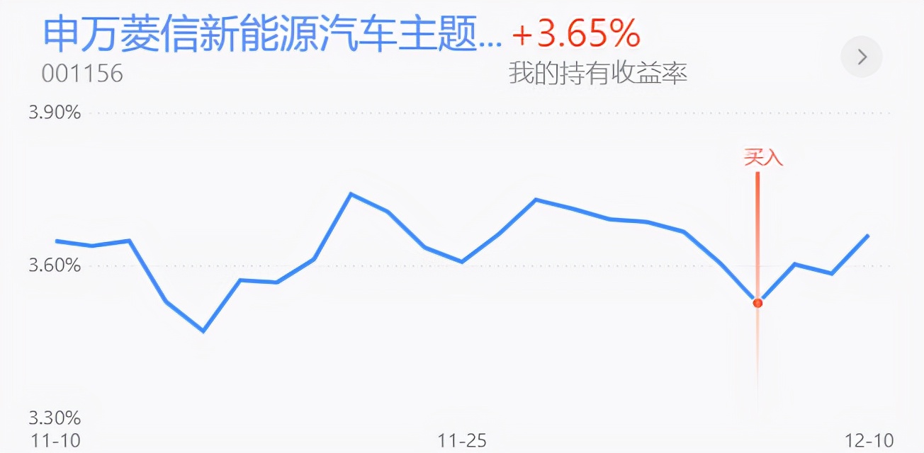 稳增长利好市场！新能源半导体逢高减仓 医药消费钢铁煤炭分析