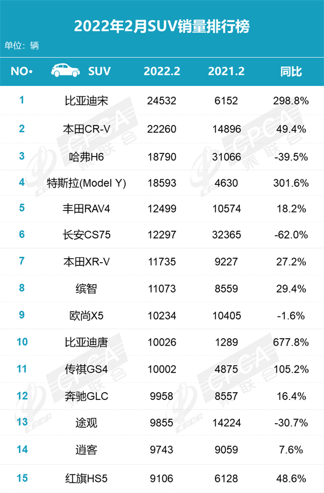 车300：比亚迪海外成为英国王室接待车，汉EV欧洲售价高达42.3万