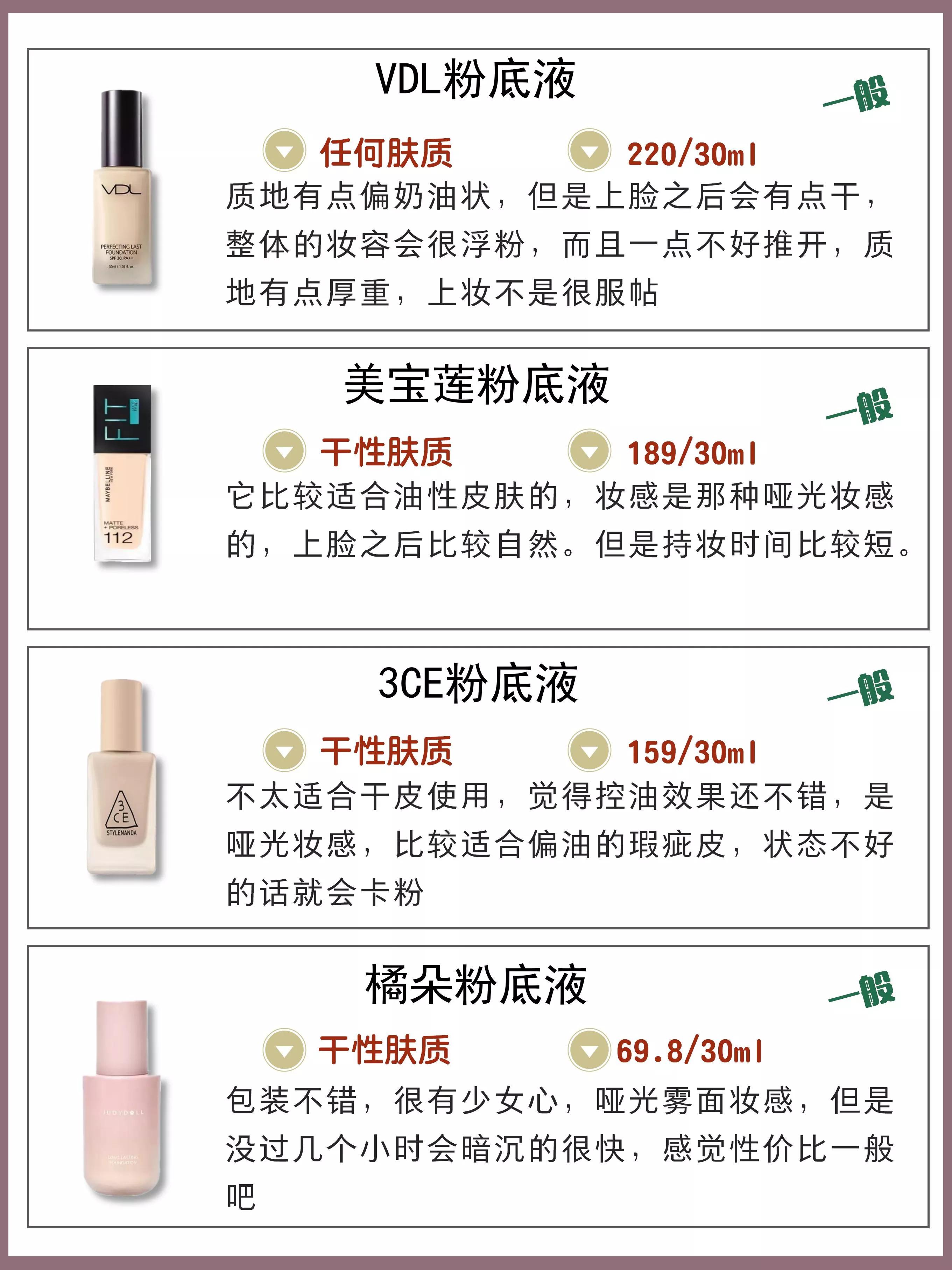 6.18粉底液攻略！你的粉底液該換了嗎？