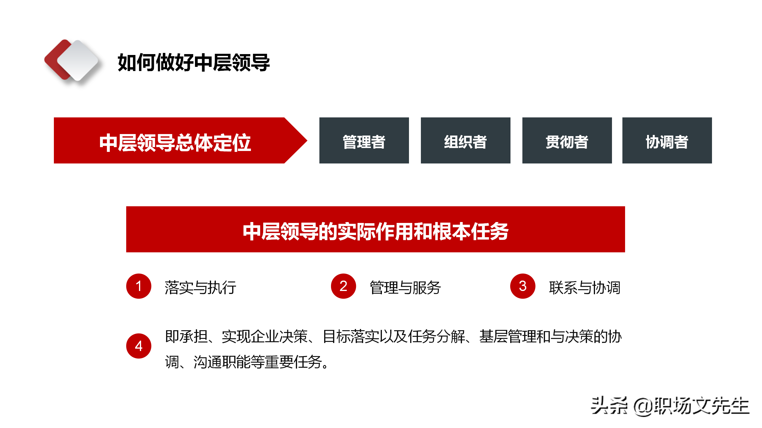 领导干部靠什么来领导？28页中层管理干部培训，中层领导管理技能