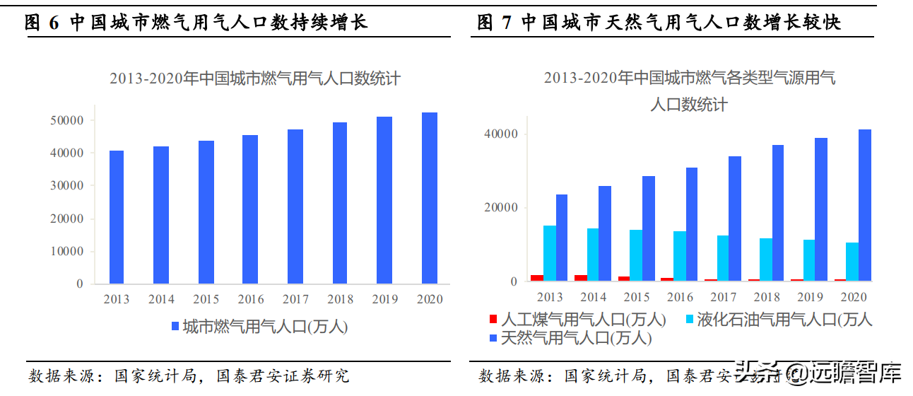 工业的“血管”，钢管：老管道更新迫在眉睫，需求或将迎来爆发