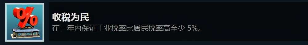 都市天际线：原版成就与DLC成就解锁