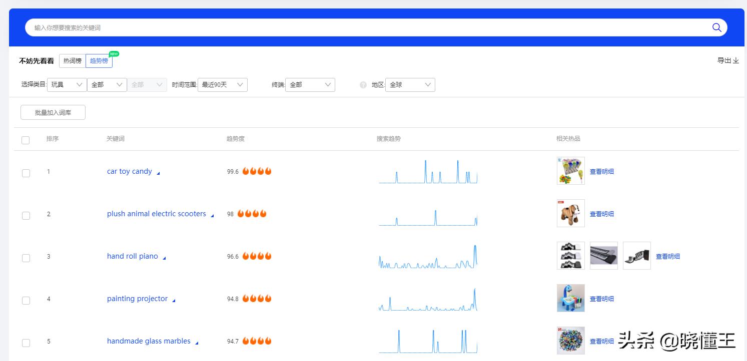 阿里巴巴国际站 关键词(阿里巴巴国际站关键词怎么找)-380度知识分享