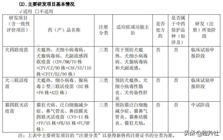 价格飞涨，一针难求！被垄断的百亿蓝海赛道，国产厂商带头突围？