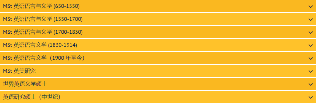 2022年QS学科排名｜英语语言和文学
