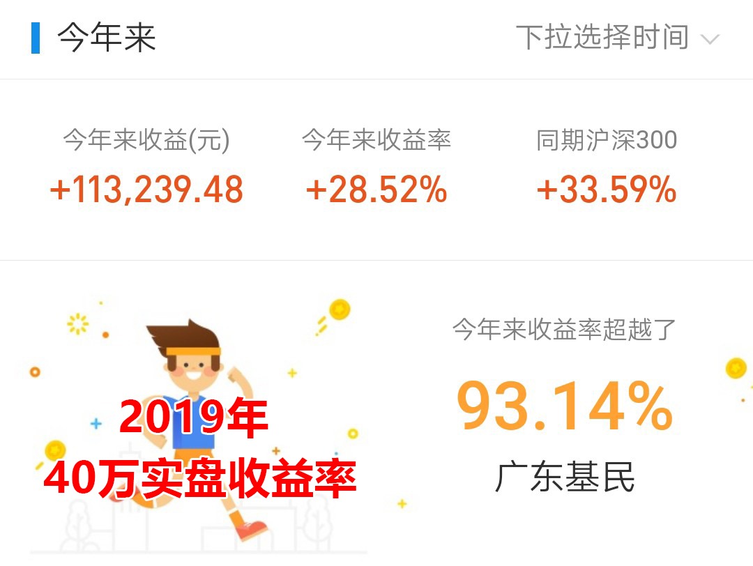 「70万满仓」“跌妈不认”，医药真的还值得坚守吗？