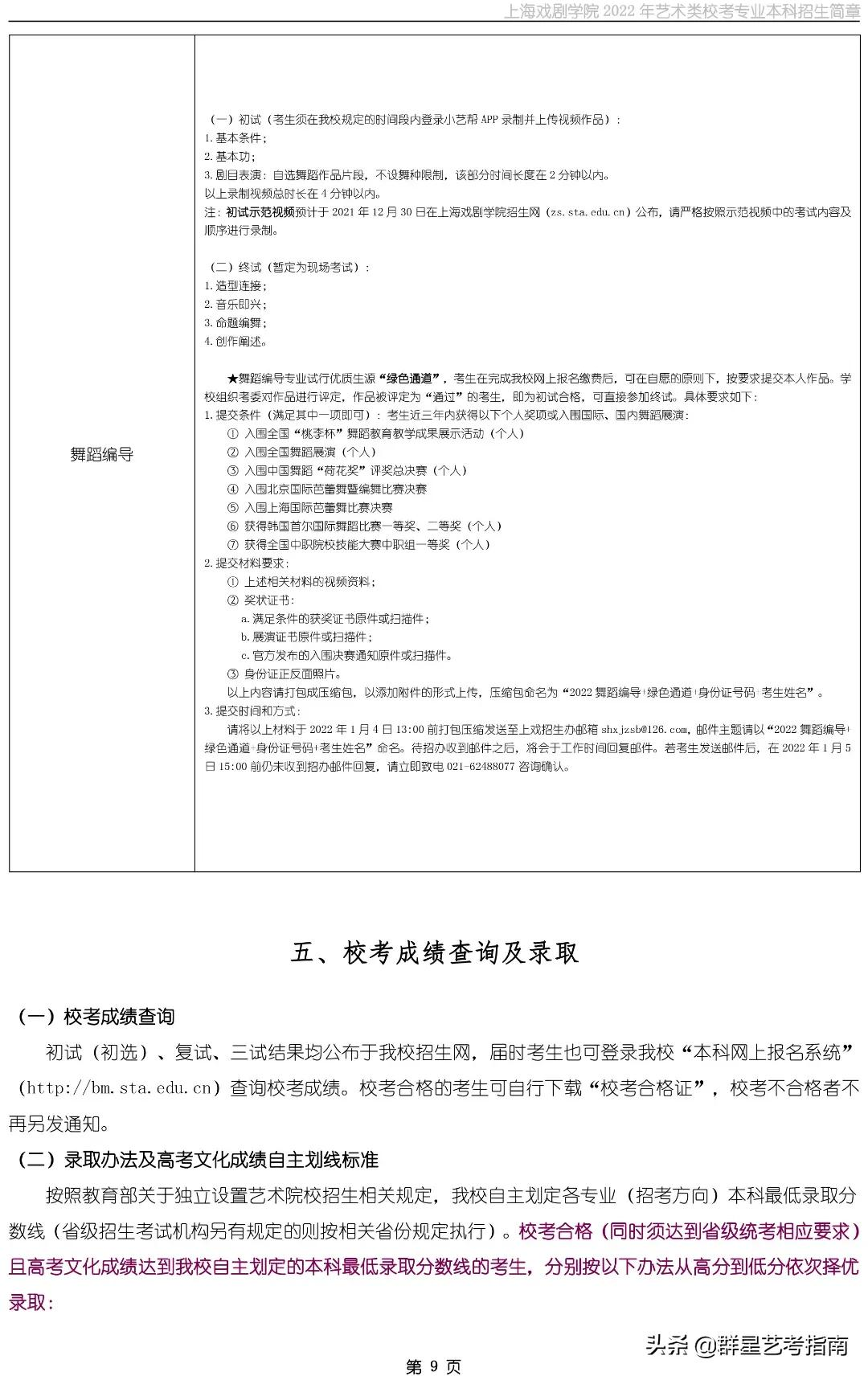 招生变化解析 | 上海戏剧学院2022年艺术类校考专业本科招生简章