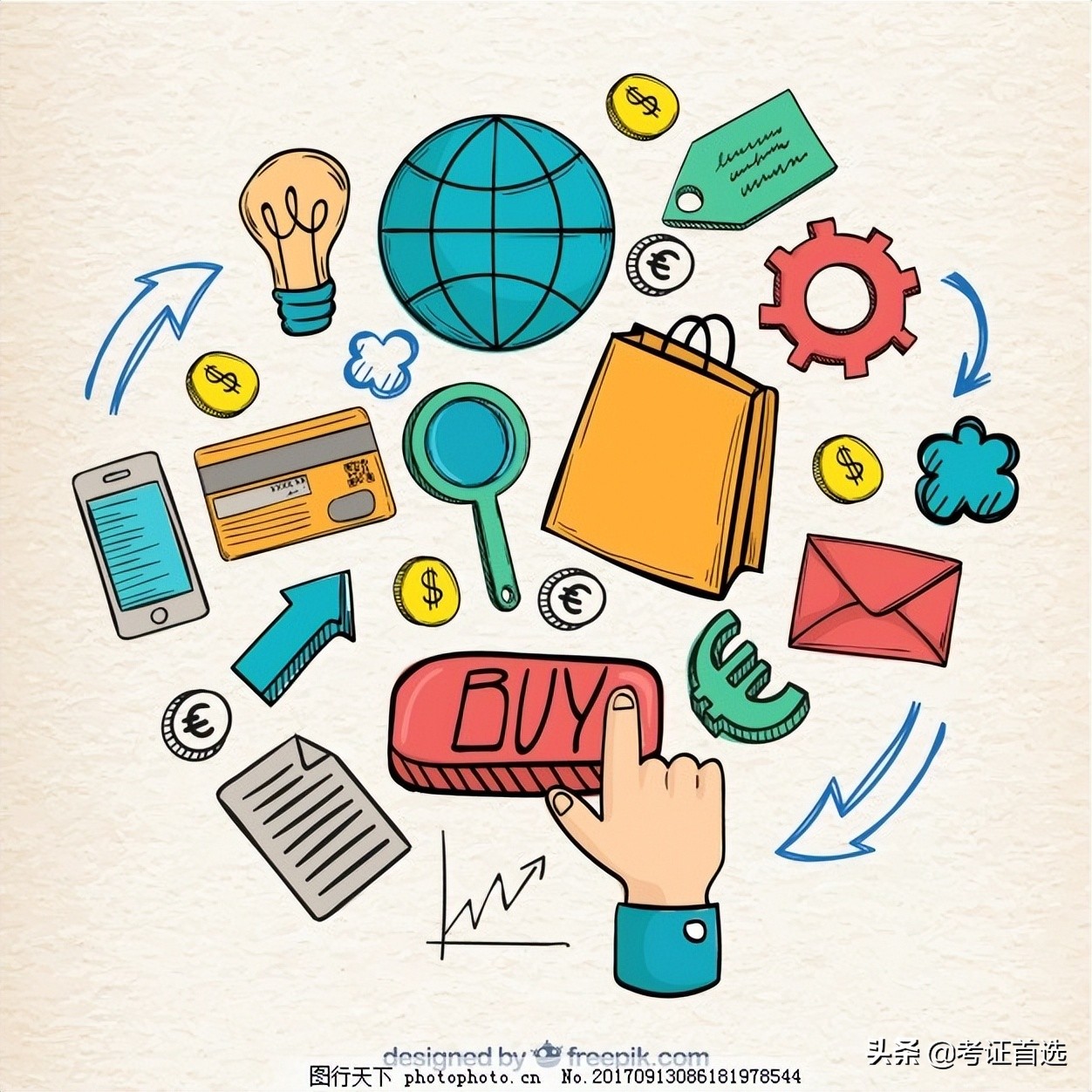 电子商务师证怎么报名，报名需要什么条件，行业前景怎么样？