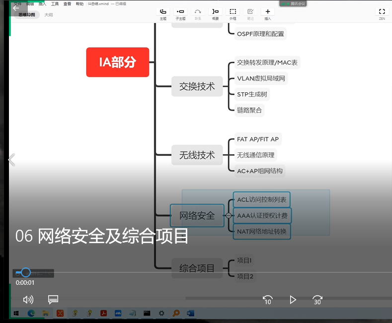 速通HCIA教程，华为大牛一次性帮你理清HCIA全部技术