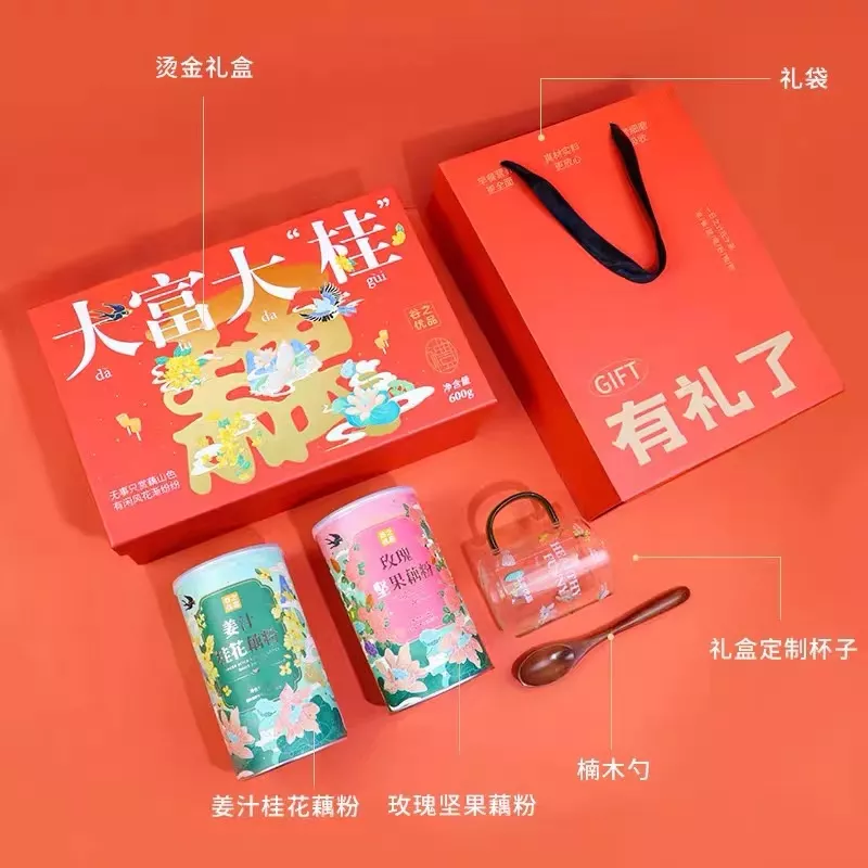 过年年货送礼买什么（年货 送礼）