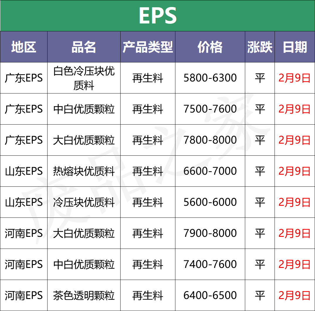 pvc再次走高重回9000元大关,涨价潮能持续多久?