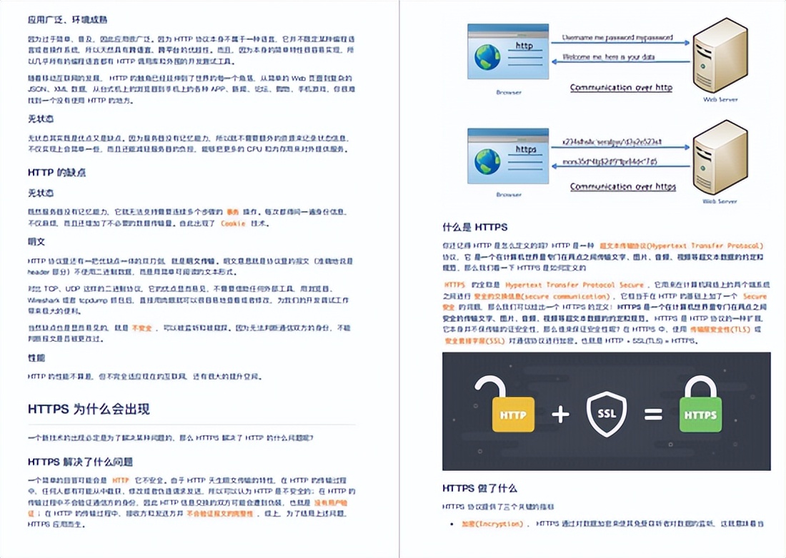 Huawei满级大牛首次分享出这份598页网络协议全彩手册,建议收藏