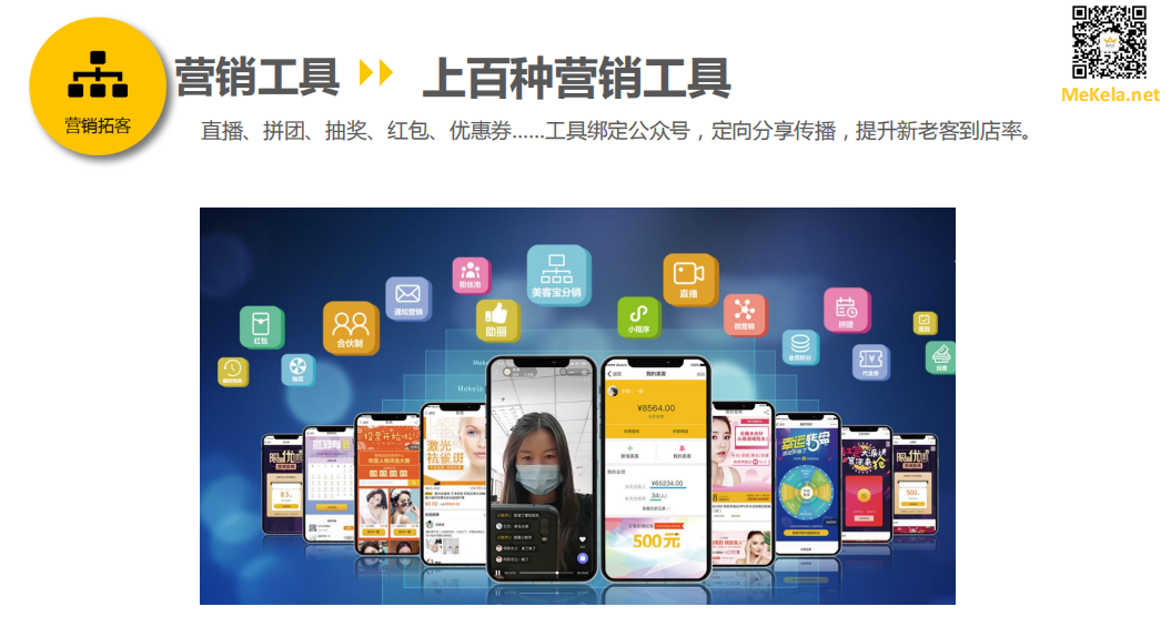 美克拉系统：除了开门店、做连锁，美业品牌还有哪些增长空间