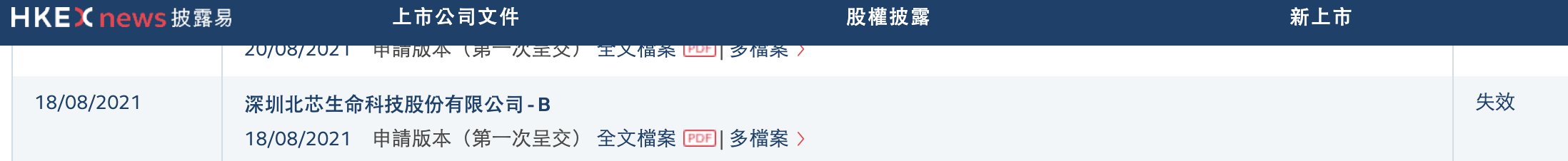 北芯首次冲刺港交所上市折戟，仍处于商业化早期阶段