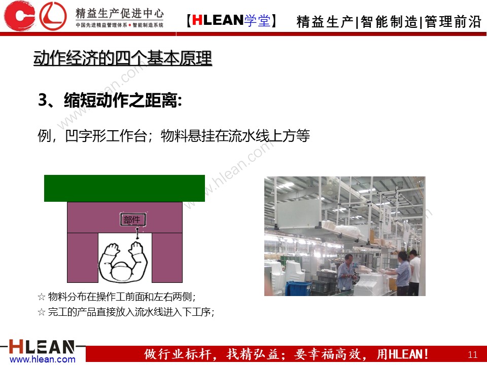 「精益学堂」IE七大手法之改动法