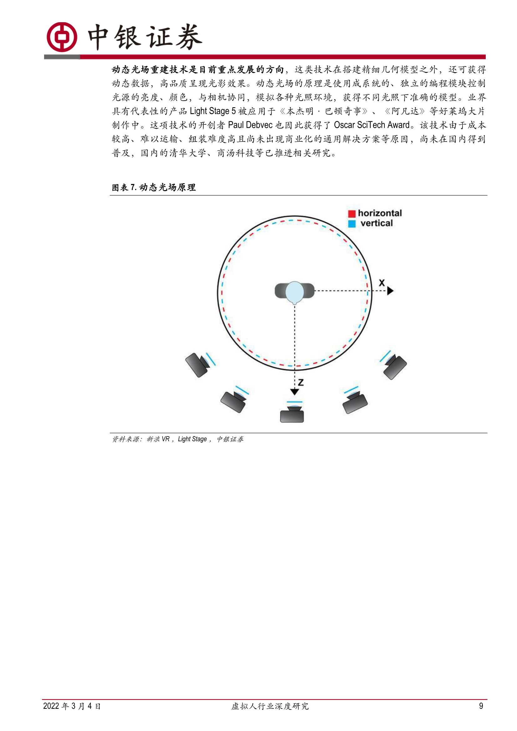 虚拟人行业深度研究：乘元宇宙之风，虚拟人产业发展加速