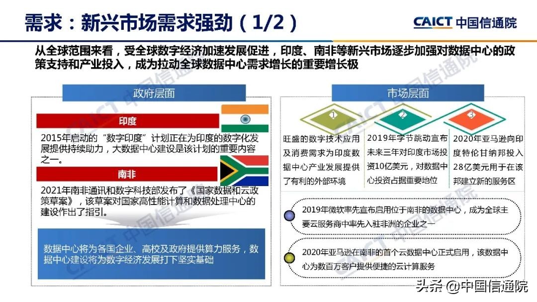 中国信通院发布《数据中心白皮书（2022年）》（解读+下载）