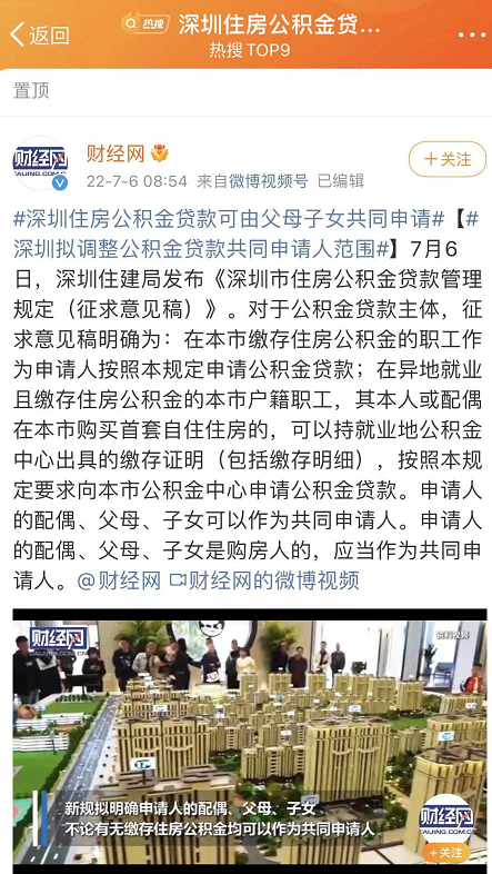 快看！园区住房公积金贷款有变化