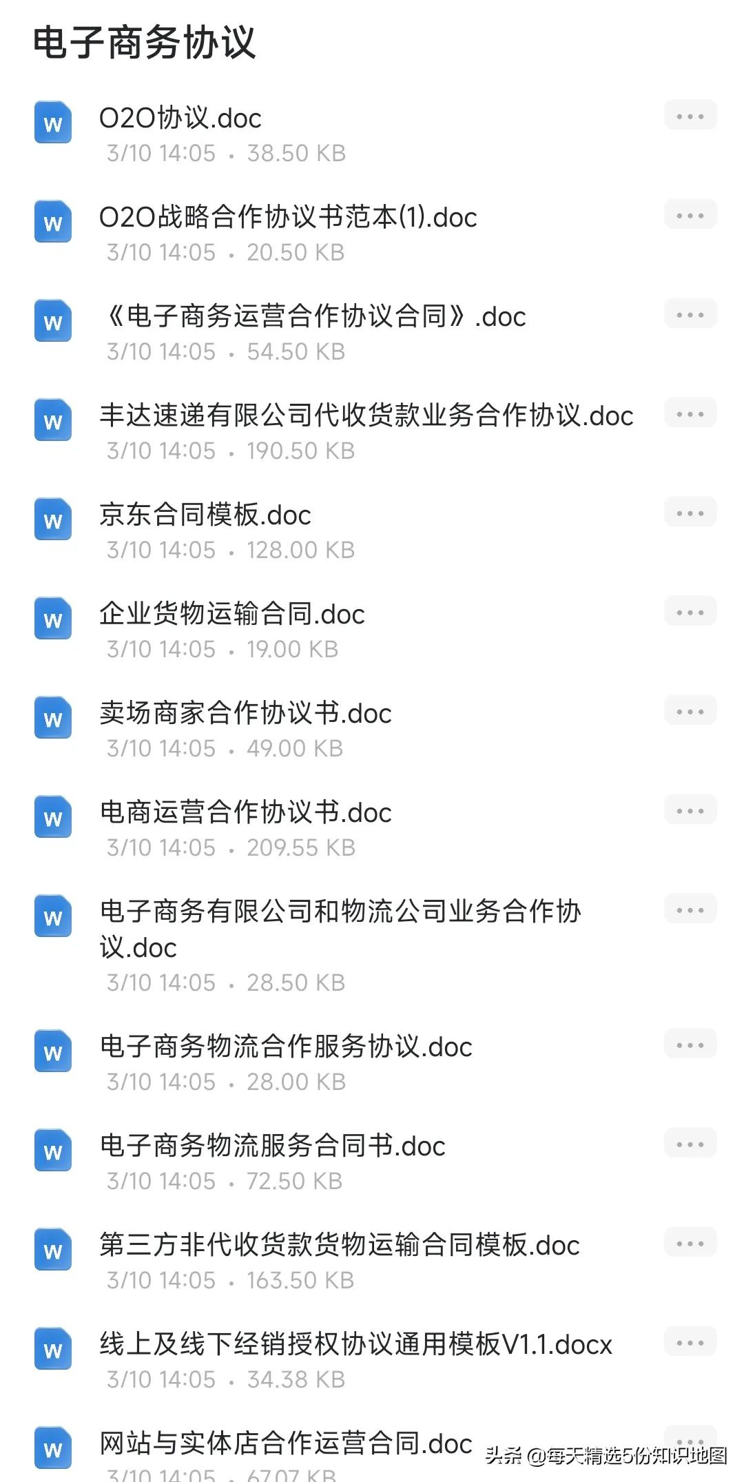 3个人花了5天时间整理出这「商业合作常用的800份合同模板」